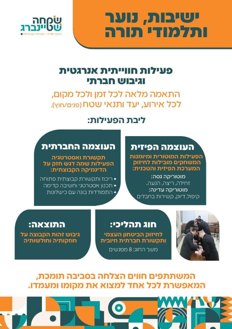 טופס מילוי פרטי התוכנית_שמחה שטינברג - הפעלות ODT_3 (2)