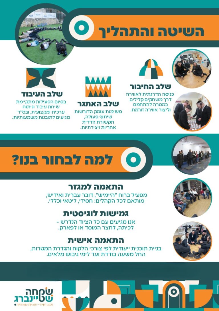 שמחה שטיינברג 5